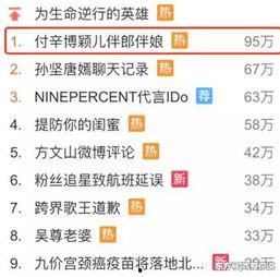 友谊娱乐网址,揭秘热门网址背后的精彩世界